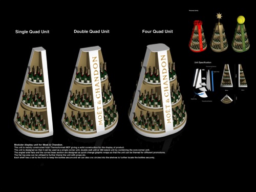 Champagne Bottle Display Units.jpg